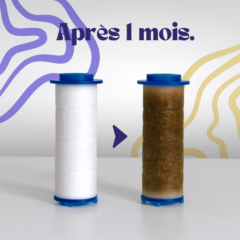 Filtres - ZenFilters™